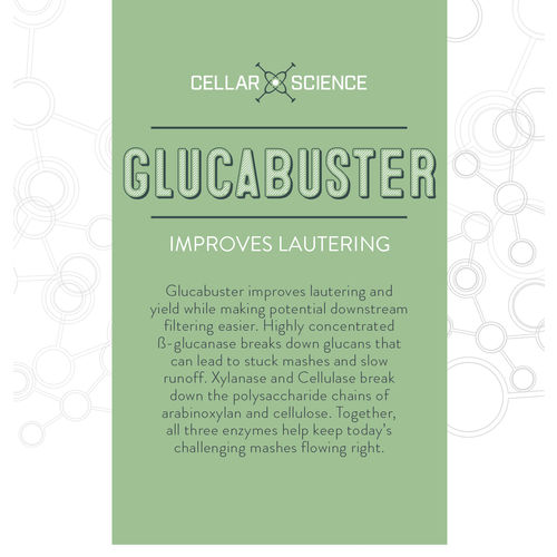 CellarScience™ Glucabuster - Mashing Enzyme